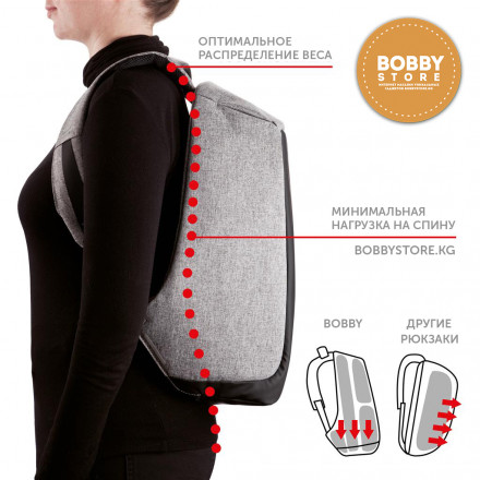 Рюкзак Bobby XD Design Compact (Green)