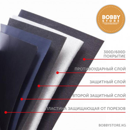 Рюкзак Bobby XD Design Compact (Green)