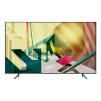 QLED телевизор Samsung QE65Q70BAUXCE 