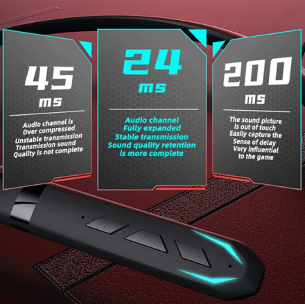 Игровые наушники WIWU Cobra 2 Low Latency