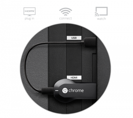 Медиаплеер Google Chromecast