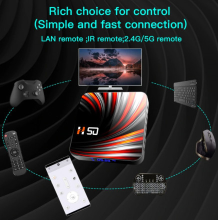 Smart TV приставка H50 4G/32GB