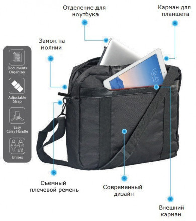 Сумка для ноутбука Promate Solo-MB 15.6