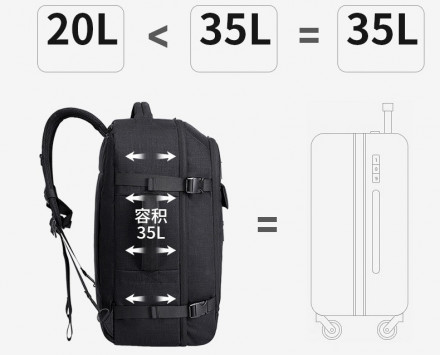 Тканевый дорожный рюкзак Bange BG1919