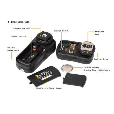 Радиосинхронизатор Pixel Pawn TF-361 для Canon (комплект)