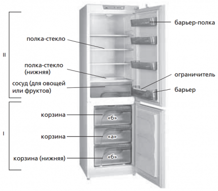 Встраиваемый Холодильник ATLANT ХМ 4307-000