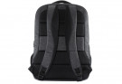 Рюкзак Xiaomi business bag 