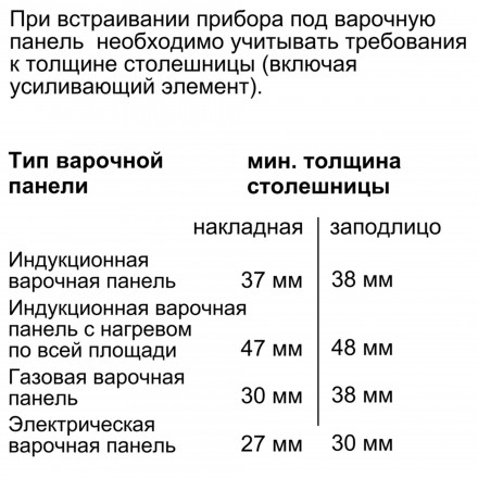 Встраиваемый духовой шкаф Bosch HMG636BS1