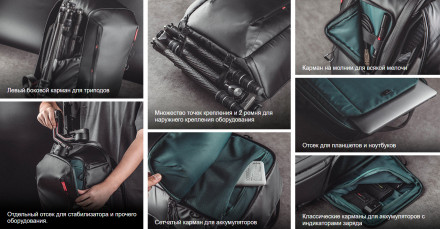 Рюкзак OneMo Lite 22 литра (Twilight Black) (PGYTECH P-CB-115)