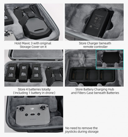 EVA кейс квадрокоптера DJI Mavic 3 и пульта RC-N1 (SunnyLife)