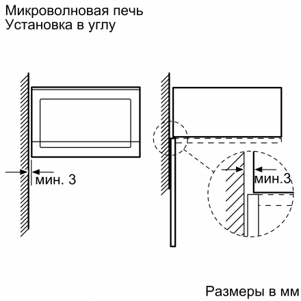 Встраиваемая микроволновая печь BFL524MB0 (BOSCH)