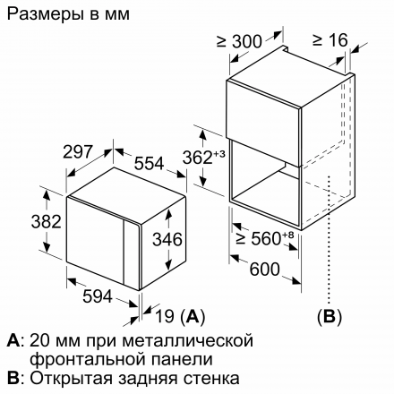 Встраиваемая микроволновая печь BFL524MB0 (BOSCH)