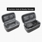 EVA кейс квадрокоптера DJI Mavic 3 (SunnyLife)