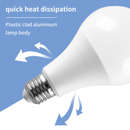 Умная Лампа Tuya E27