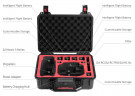 Кейс для серии DJI Mavic 3 класс защиты IP67 (PGYTECH P-43A-010)