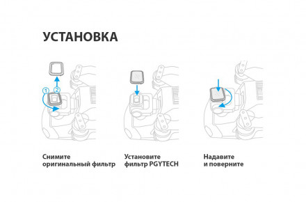 Ультрафиолетовый UV фильтр DJI Mavic Air 2 (Professional) (PGYTECH P-16A-032)