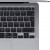 Ноутбук Apple MacBook Air A2179 с дисплеем Retina (MWTK2)