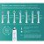 ЭЛЕКТРИЧЕСКАЯ ЗУБНАЯ ЩЕТКА PHILIPS SONICARE DIAMONDCLEAN HX9332/35