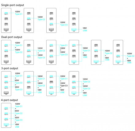 Интерфейс зарядного устройства HOTA P24