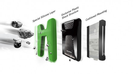 Жесткий Диск External HDD ADATA 2TB HD650X