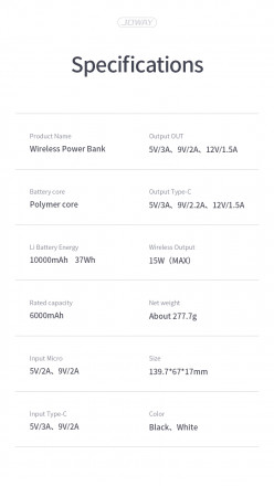 Power Bank Joway JP-283 10000mAh (Беспроводной)