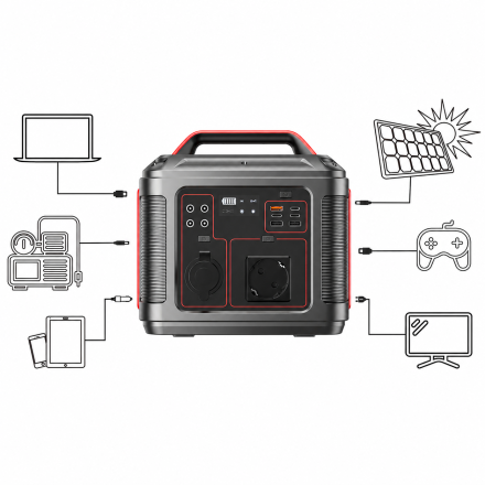 HOCO DB28 – портативная силовая станция 300 Вт / 296 Вт·ч (80 000 мА·ч), выход AC, USB-C PD100Вт, QC3.0