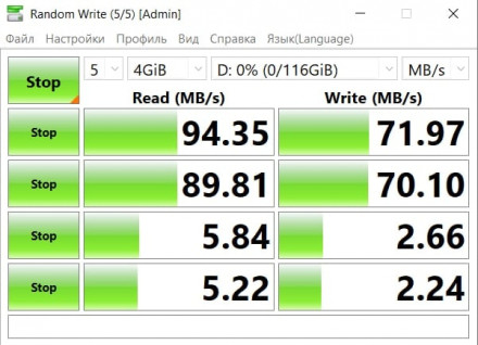 Карта памяти 128Gb MyDrone microSDXC Class 10 UHS-I U3 (MIXZA)