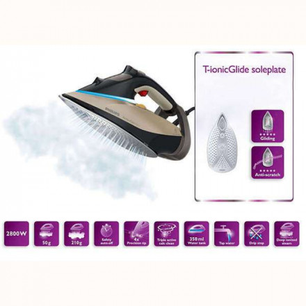 УТЮГ PHILIPS GC4908/80