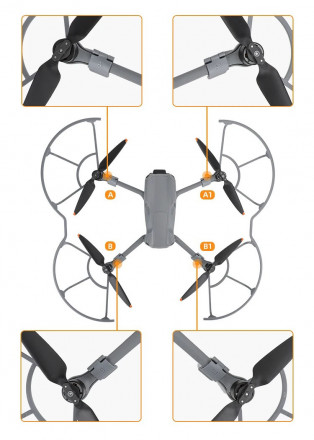 Защита пропеллеров DJI Air 3 (SunnyLife)
