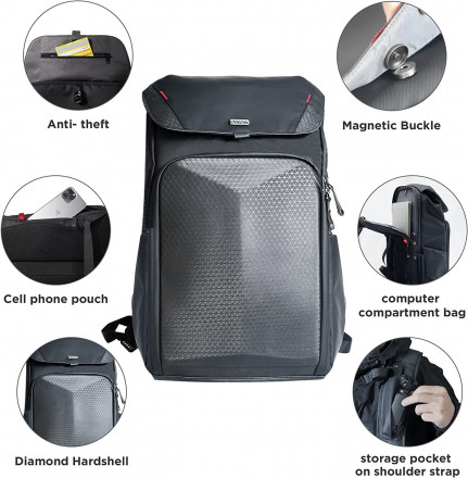 Защитный EVA рюкзак DJI Mavic 3 (CYNOVA)