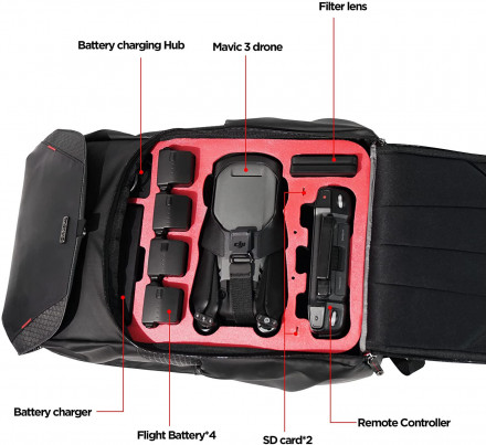 Защитный EVA рюкзак DJI Mavic 3 (CYNOVA)
