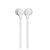 НАУШНИКИ ВНУТРИКАНАЛЬНЫЕ JBL T115BTWHT (WHITE)