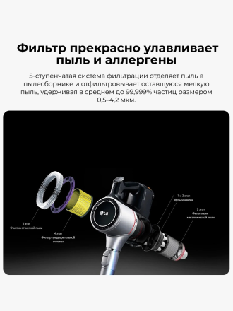 Беспроводной вертикальный пылесос LG CordZero A9N-Core: Ручной беспроводной пылесос для дома с инверторным мотором, мощным всасыванием и HEPA-фильтрацией