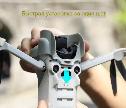 Бленда DJI Mini 4 Pro (SunnyLife)