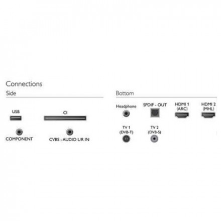 LED ТЕЛЕВИЗОР PHILIPS 32PHS4012/12