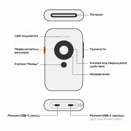 Адаптер Xreal Beam