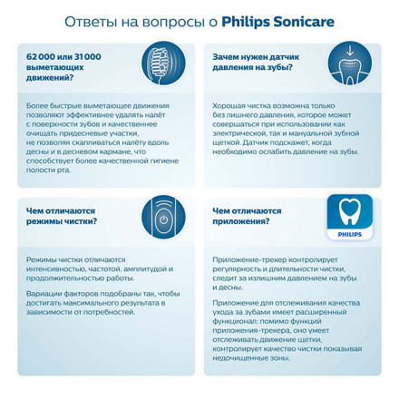 Набор электрических зубных щеток Philips ProtectiveClean 5100 HX6851/34