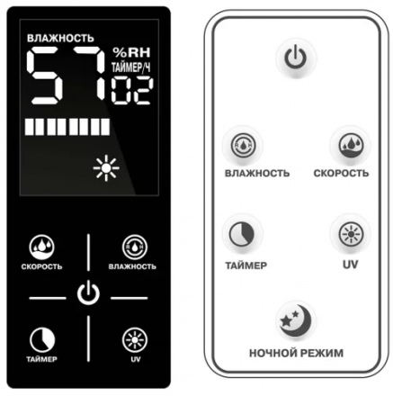 Увлажнитель воздуха VITEK VT-2349