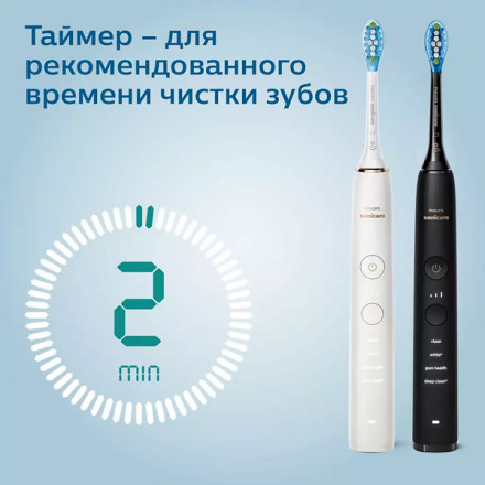 Набор электрических зубных щеток Philips DiamondClean HX9914/57