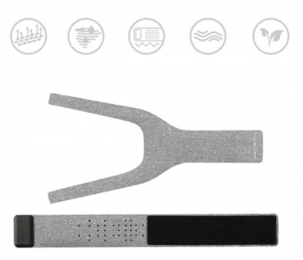 Наручный держатель для экшн-камер (PGYTECH P-18C-024)