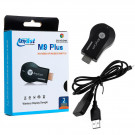 ТВ адаптер ANYCAST M12 PLUS