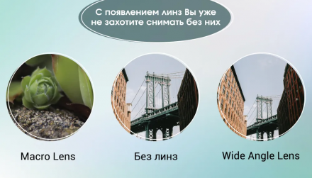 Макролинза для камеры телефона, смартфона